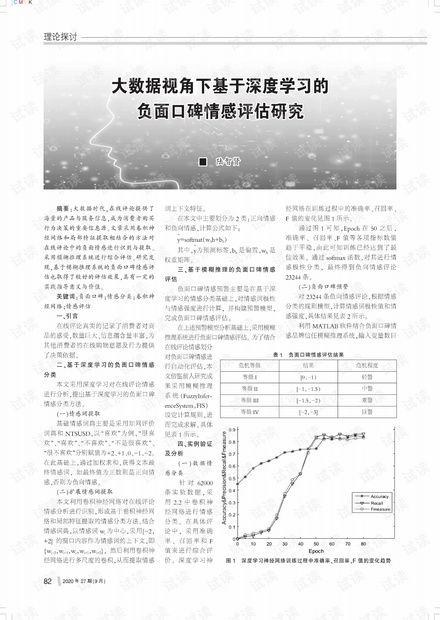 五、定期评估学习效果