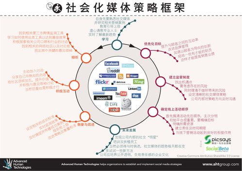 五、战略目标与战争代价：长远规划的考量