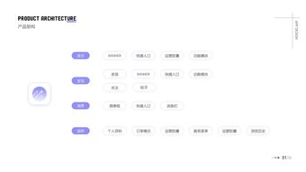 一、暖暖视频平台概述