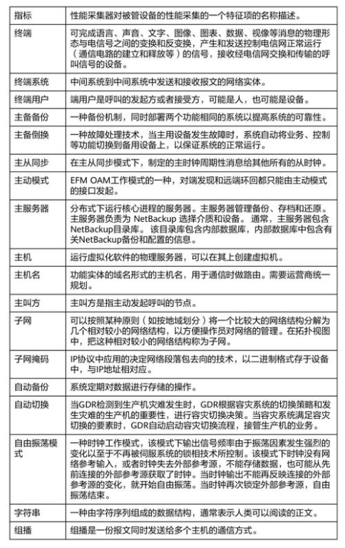 五、技术术语解释