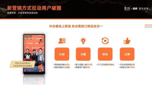 五、片多多观影技巧分享