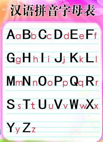 一、汉语拼音字母表的构成