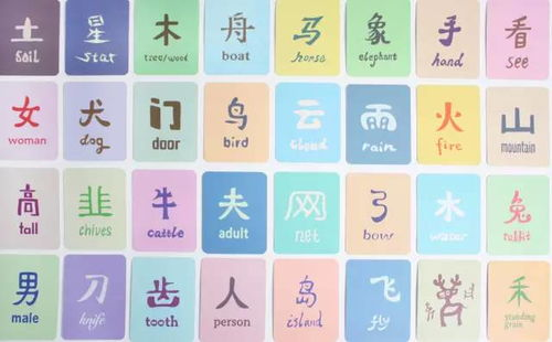 四、汉语拼音在汉字学习中的应用