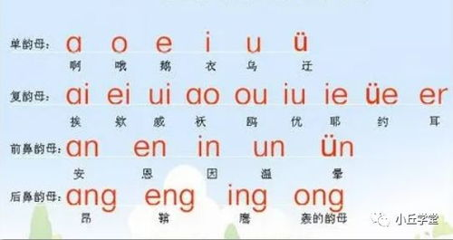 五、学习汉语拼音的有效方法