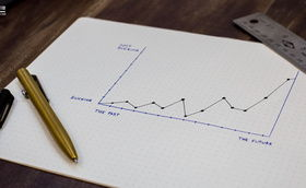 四、推理技巧：逻辑推理与科学应用