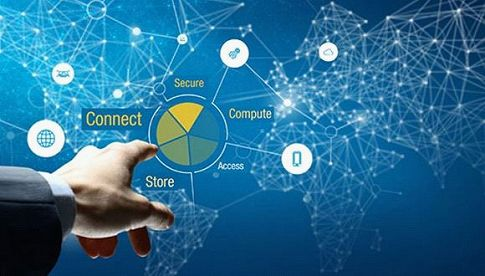 五、未来发展展望