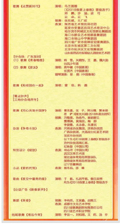 二、春晚节目单的亮点预览