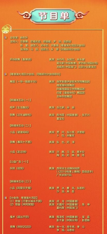 五、春晚节目单的未来展望