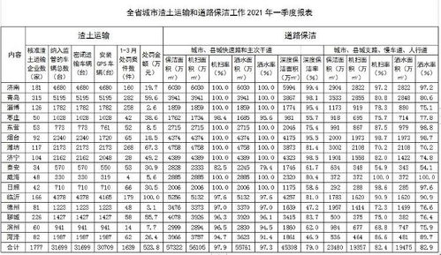 五、如何处理免费观看电视剧网站的问题