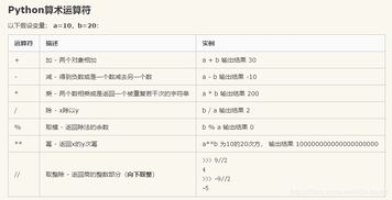 二、如何确保观看内容的清晰度
