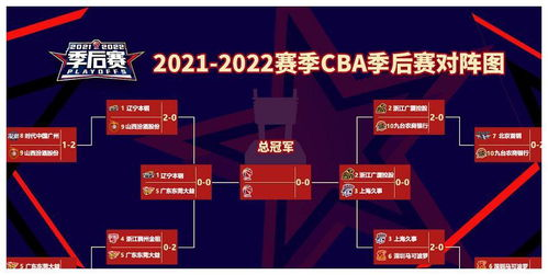 一、巅峰对决的策略布局