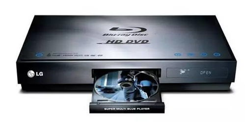 二、DVD或蓝光发行版