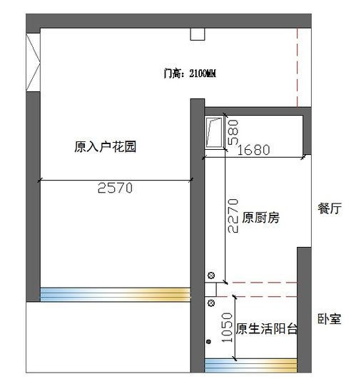 了解空间布局的重要性