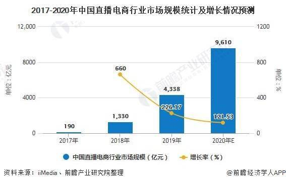 卡盟货源站24小时拿货的市场现状与优势分析