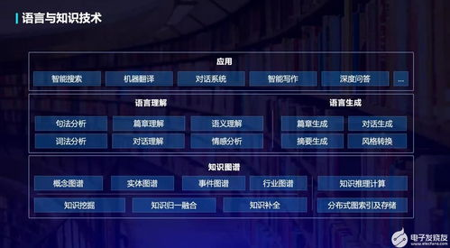 卡盟锁血现象的起源与演变