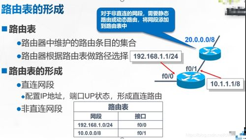 卡盟辅助的工作原理与危害