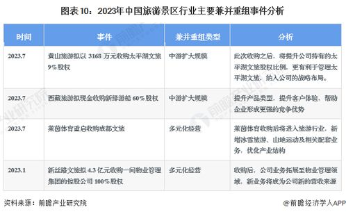卡盟自助网站的运作模式与风险