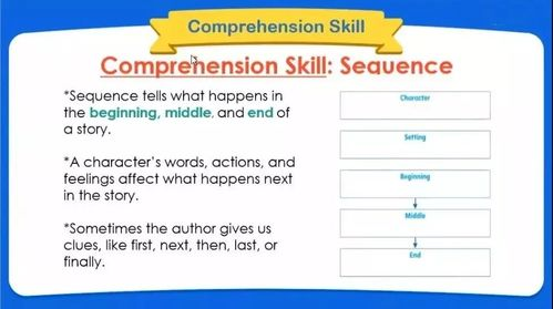 二、交易记录的深度观察方法