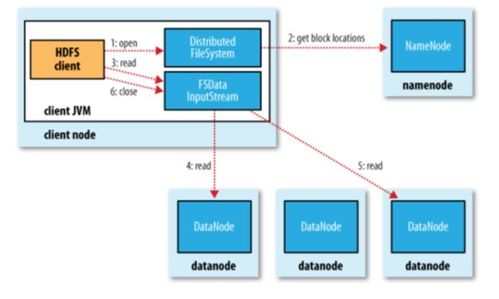 USDT转账常见问题与解决方案