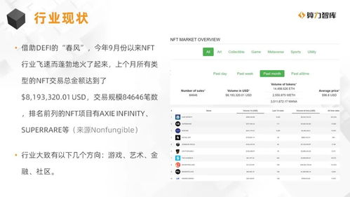 二、NFT接收地址的生成与验证