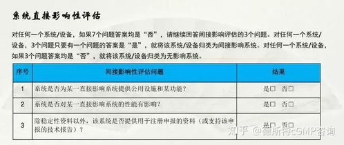 四、提币安全验证与风险防控