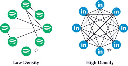 三、多链生态整合带来的网络效应