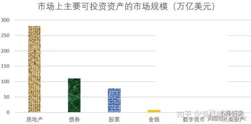 三、多链资产管理的高级技巧