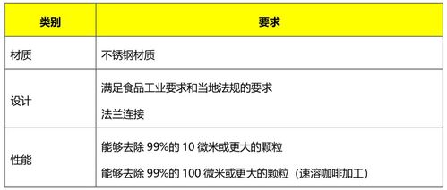 二、官方下载渠道的验证方法