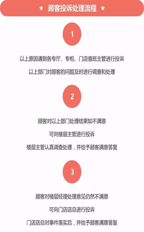 三、法币通道与交易服务区别