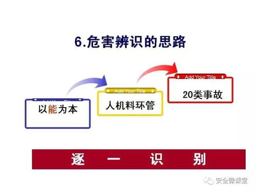 五、安全防护：识别常见风险与骗局