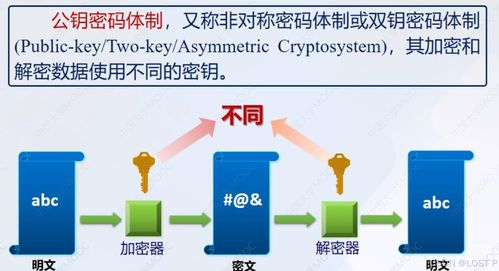 使用私钥或Keystore恢复的替代方案
