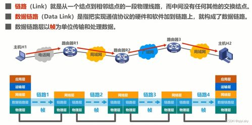 验证网络切换成功的三个关键指标