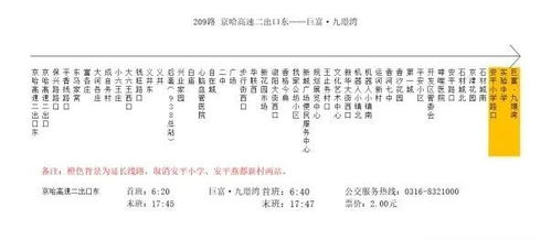 四、波场与EOS：高性能公链的特别优化