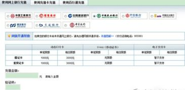 二、获取钱包充值地址的正确方式