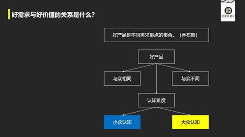 imToken归集功能的底层逻辑解析