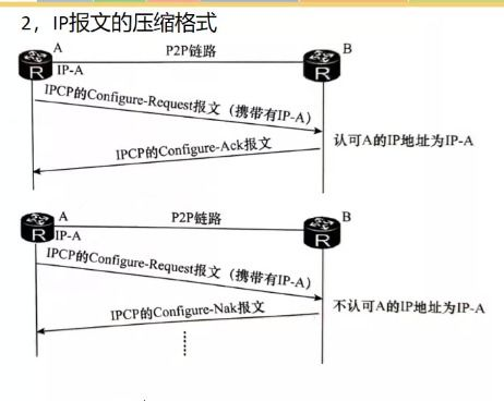 二、TRX地址的激活原理与必要条件