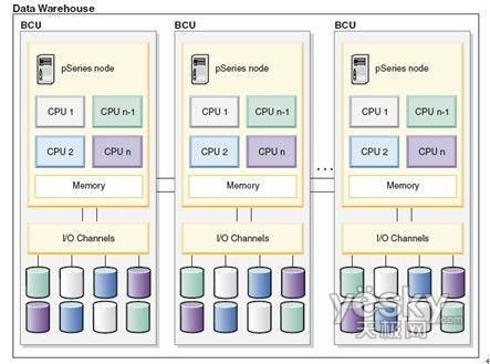 四、能量与带宽资源的优化配置