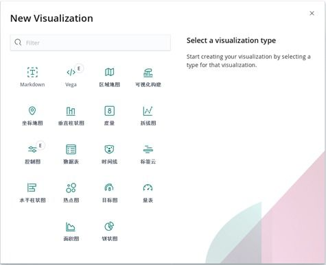 安全验证机制的可视化表达