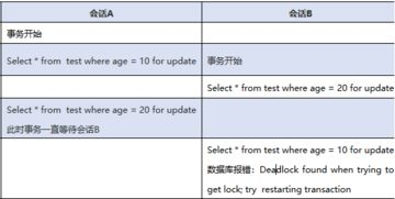 全球支付场景下的使用体验优化