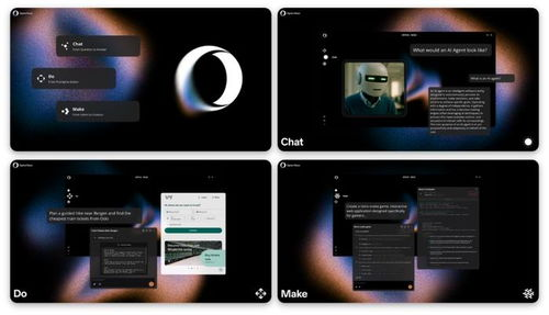 技术创新如何驱动长期价值增长