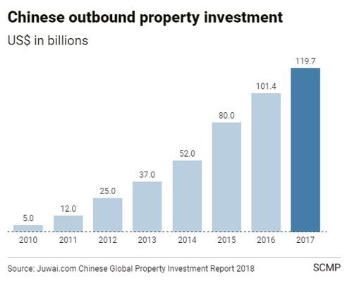 资产转移：将USDT发送至交易所的正确方式