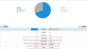 4. 用户体验的细节优化与改进