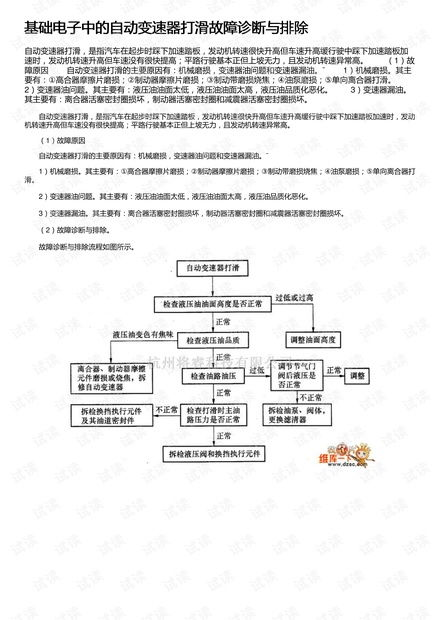 基础故障排除步骤