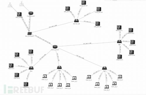 四、网络环境导致的下载中断