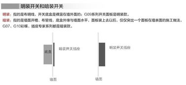 五、替代安装方案与注意事项