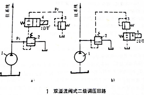 二、TRX资产管理功能深度剖析