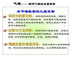 三、影响矿工费高低的关键因素