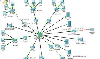一、技术架构的致命缺陷
