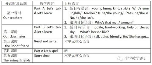 五、替代方案的对比分析