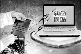 钓鱼网站与虚假客服诈骗